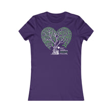 Load image into Gallery viewer, Clothing – 20th Anniversary - Women's Tee (multiple colours) - shipped from UK