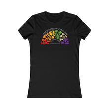 Load image into Gallery viewer, Clothing - Eat a Rainbow - Women&#39;s Jersey Short Sleeve Tee (multiple colours) - shipped from UK
